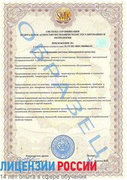 Образец сертификата соответствия (приложение) Ачинск Сертификат ISO 50001
